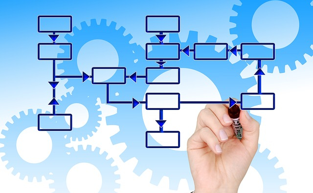 LIDA101 Course Image: Hands holding mobile device with social media buttons flying out of the screen